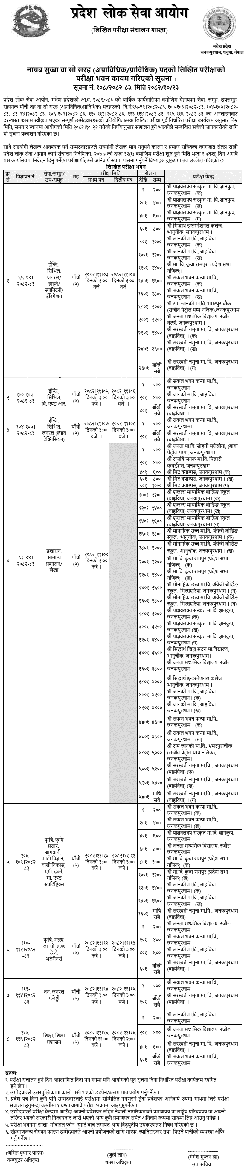 Madhesh Pradesh Lok Sewa Aayog 5th Level Assistant Exam Centers 2082