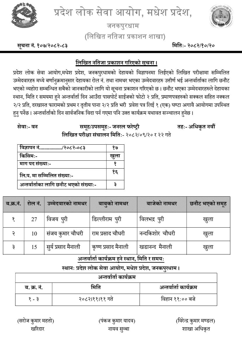 Madhesh Pradesh Lok Sewa Aayog Forest Service Level 9 Result