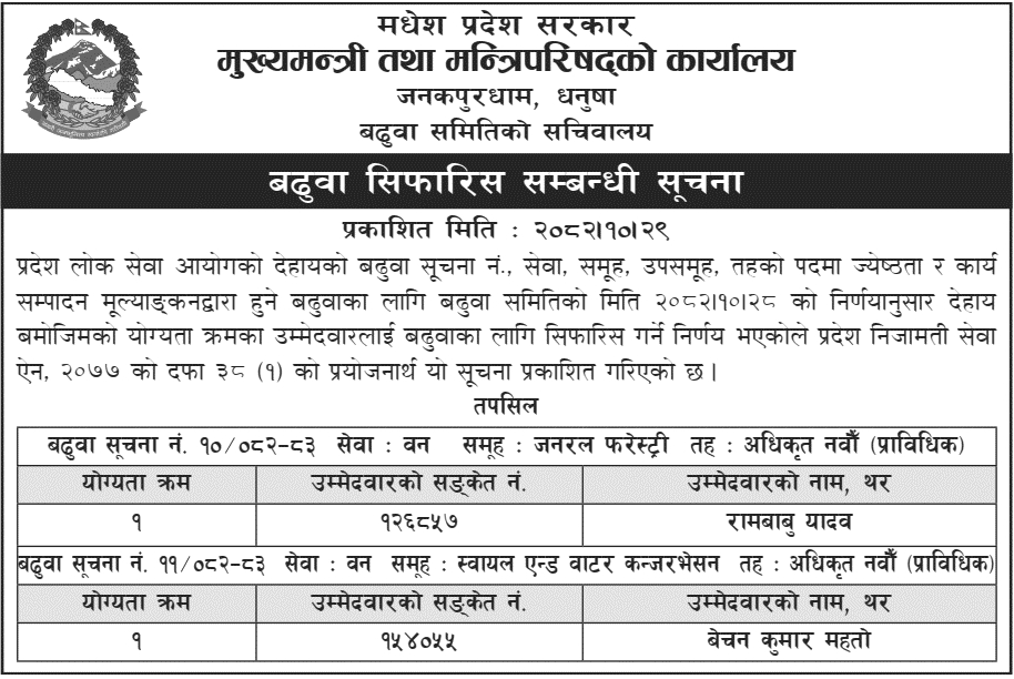 Madhesh Province Recommends Two for Officer Level 9 Promotion