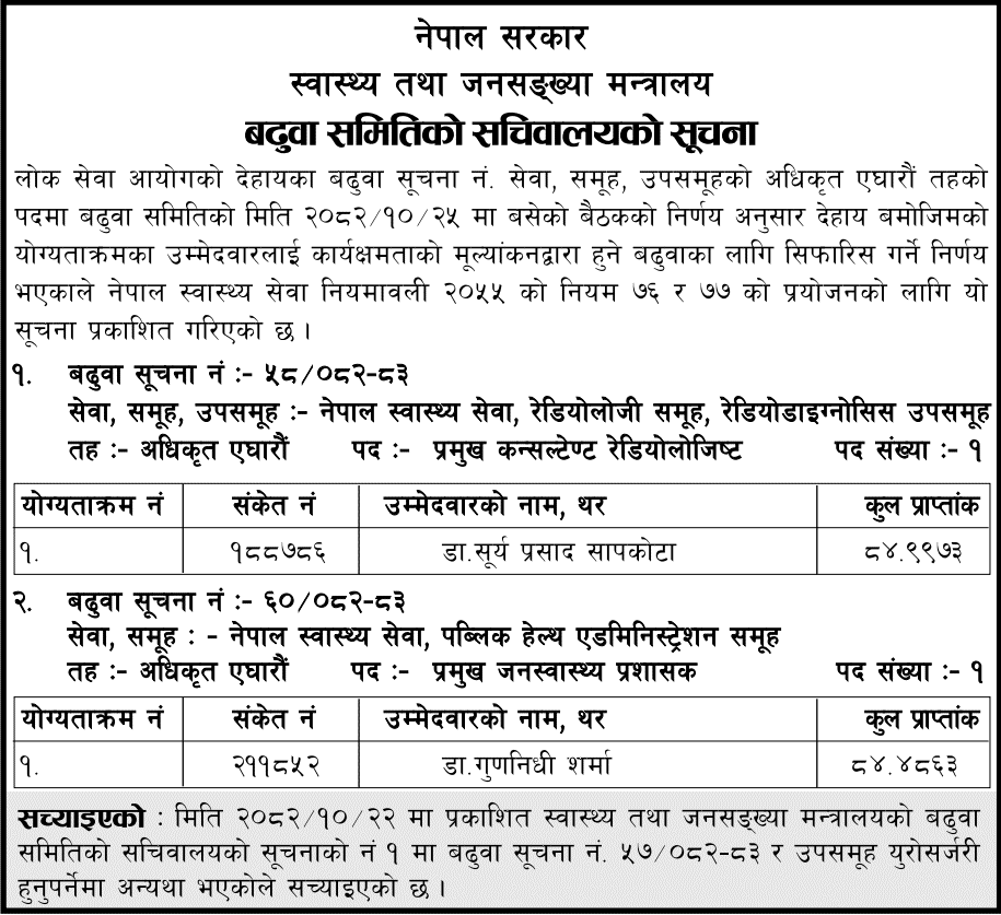 MoHP Recommends Promotions to Officer Level 11 Posts