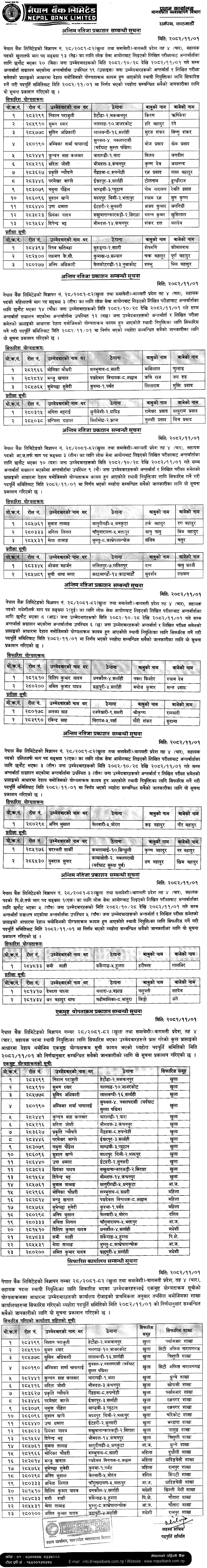 Nepal Bank Bagmati Assistant Level 4 Final Result