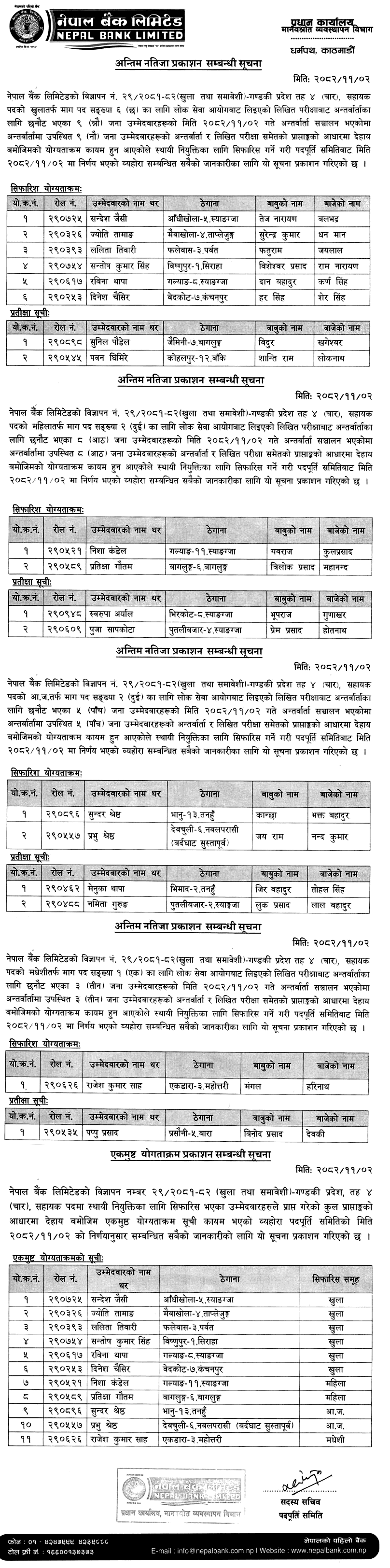 Nepal Bank Gandaki Assistant Level 4 Final Result 2082