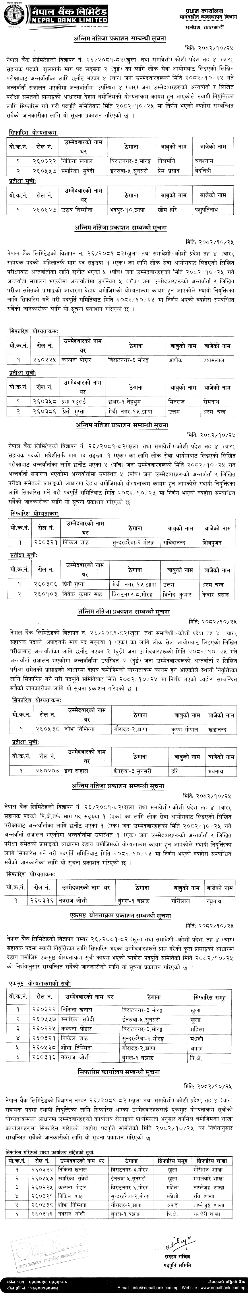 Nepal Bank Limited Final Result for Assistant Level 4 (Koshi) List