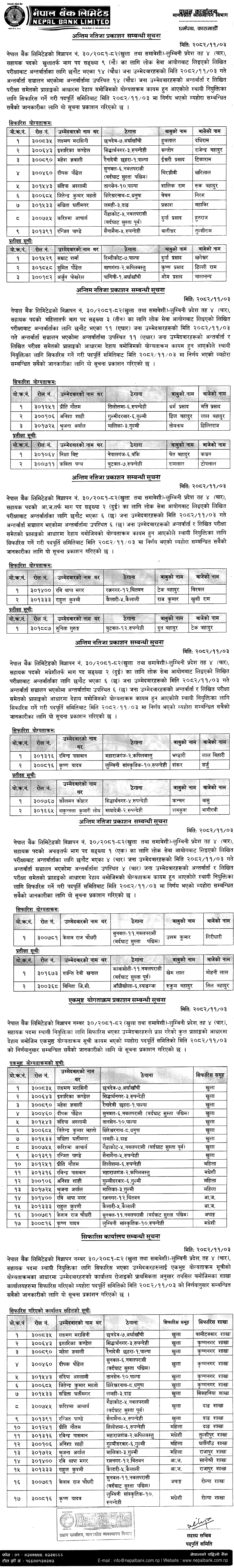 Nepal Bank Lumbini Assistant Final Result and Branch Posting 2082