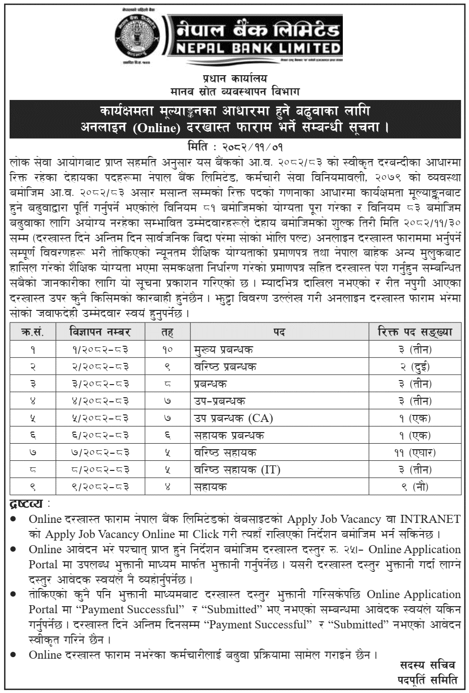 Nepal Bank Promotion Online Application Notice 2082