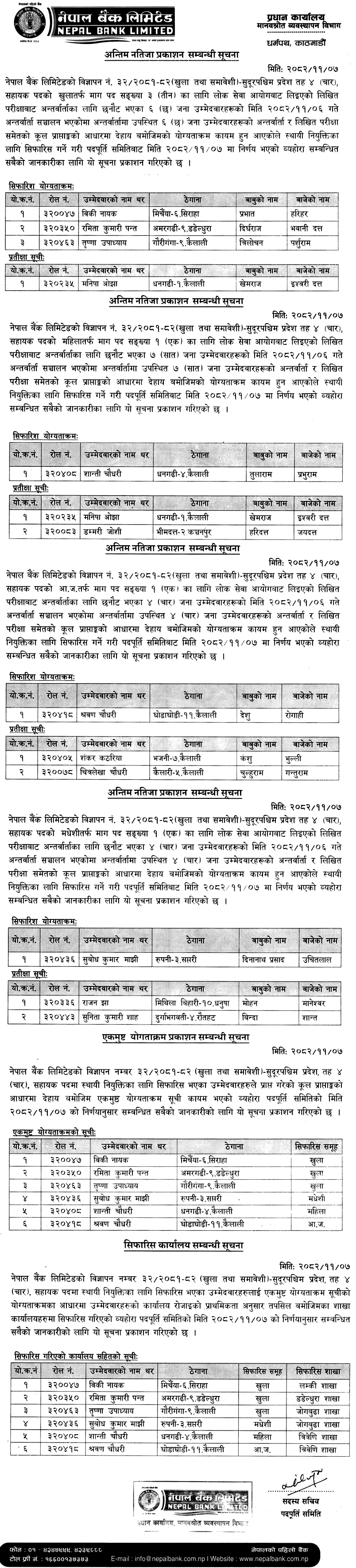 Nepal Bank Publishes Final Result for Level 4 Assistant Sudurpashchim 2082