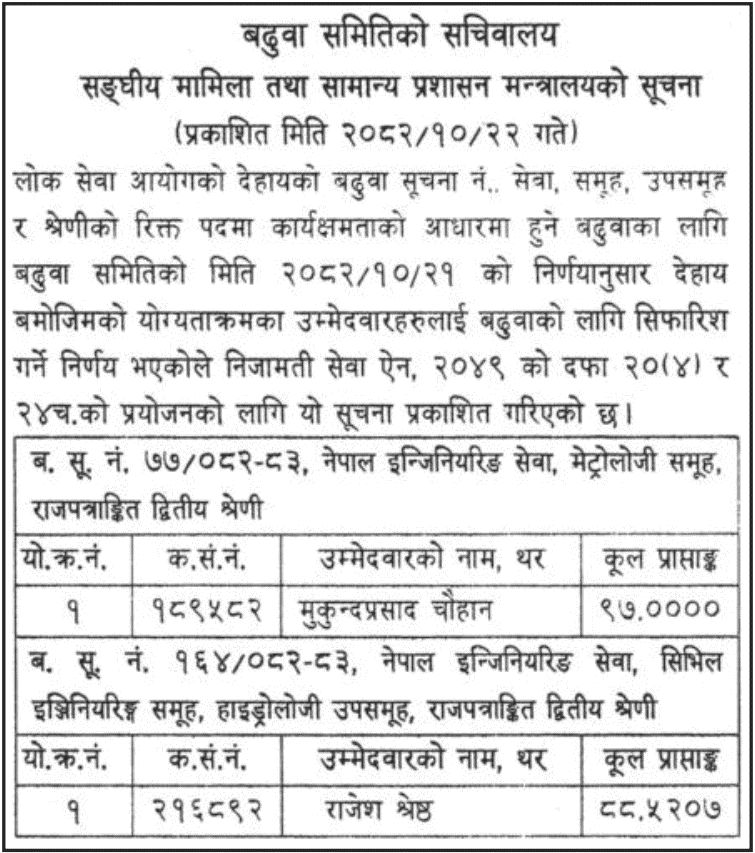 Nepal Engineering Service 2nd Class Promotion Recommendation