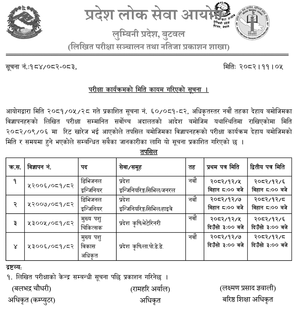 New Exam Dates Set for Lumbini PPSC 9th Level After Supreme Court Verdict