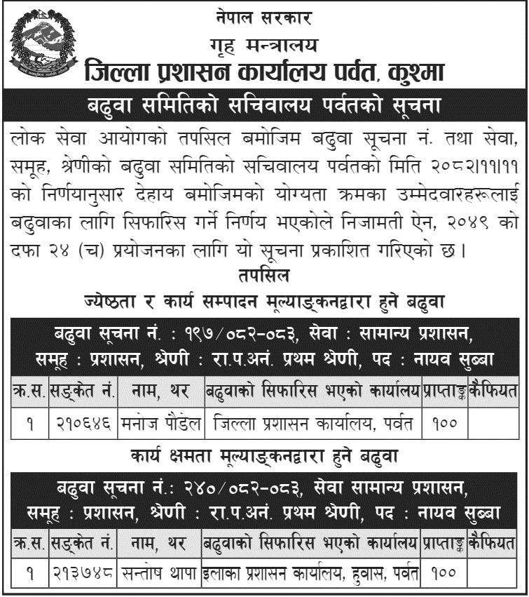 Parbat DAO Recommends Nayab Subba Promotions 2082