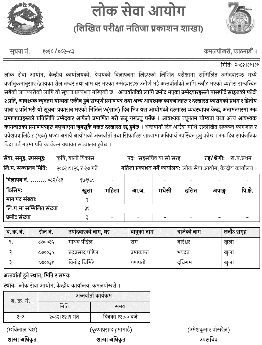 PSC Agriculture Joint Secretary (Saha Sachiv) Written Result 2082