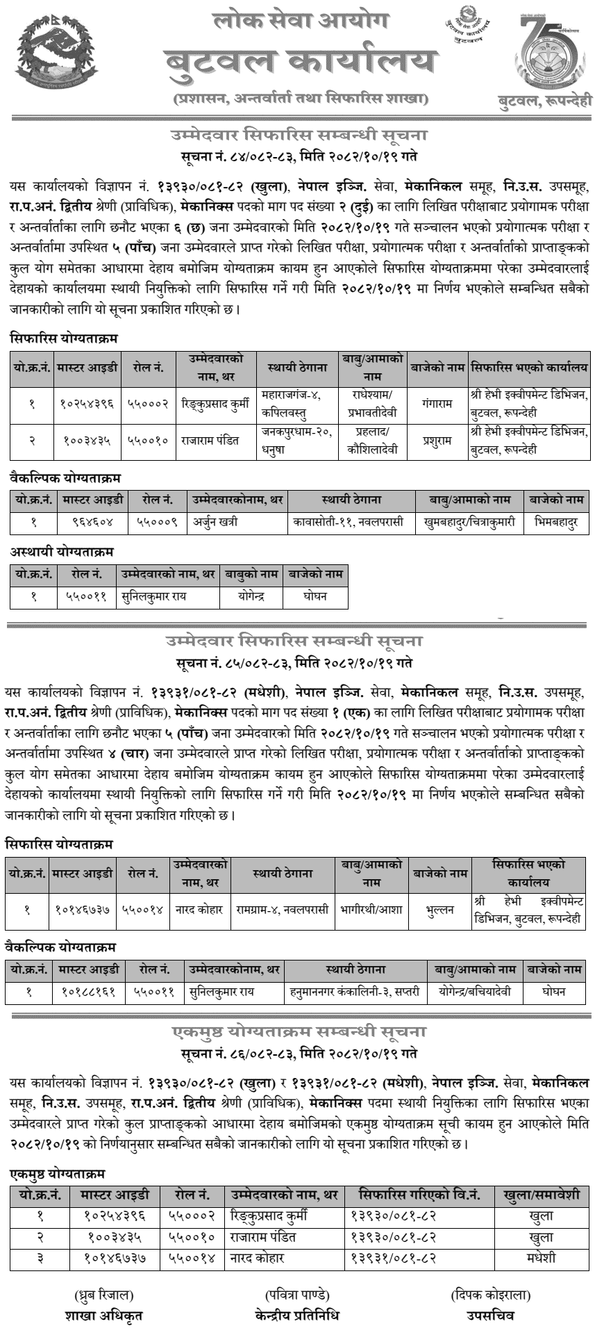 PSC Butwal Final Result and Recommends Mechanics Candidates 2082