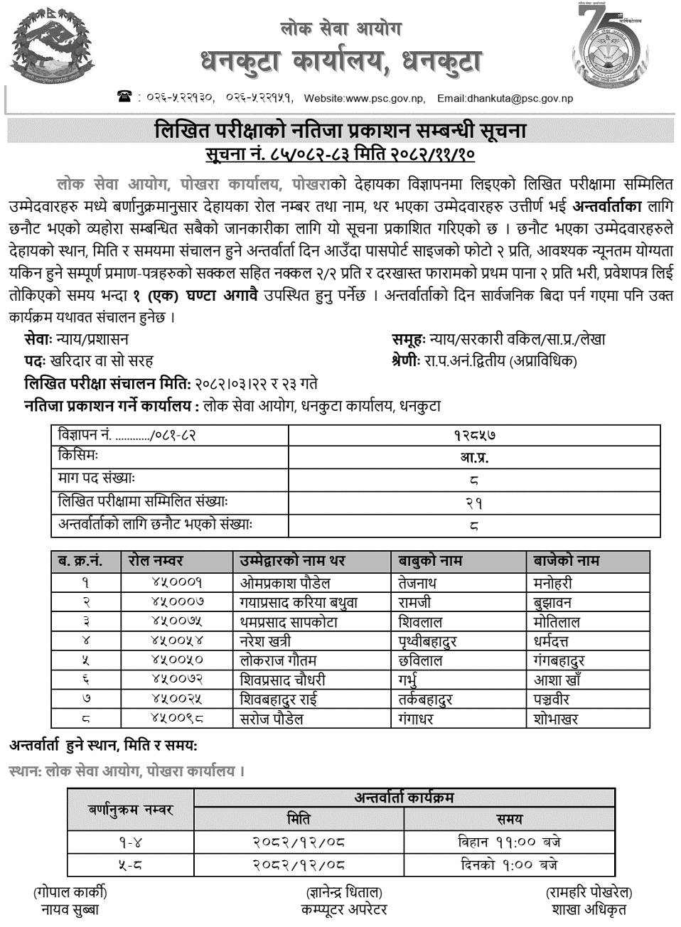 PSC Dhankuta Kharidar Internal Written Exam Result Published