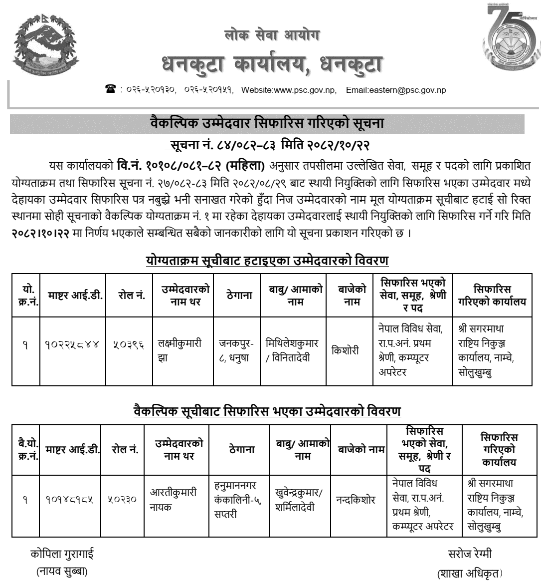 PSC Dhankuta Recommends Alternate Computer Operator