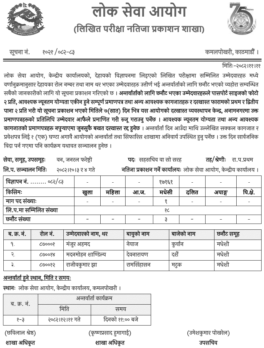 PSC Forest Joint Secretary (Saha Sachiv) Written Result 2082