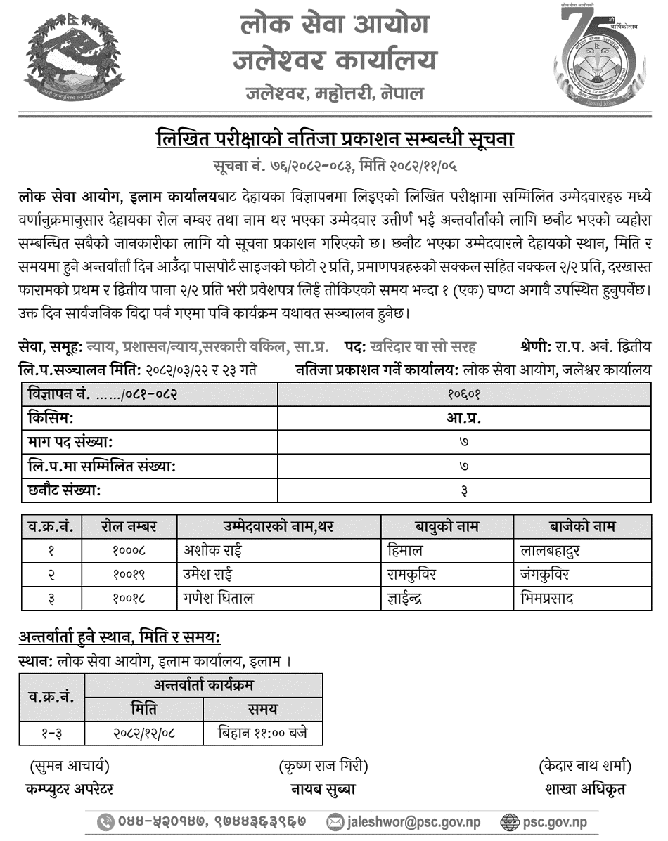 PSC Ilam Publishes Kharidar Written Exam Result 2082