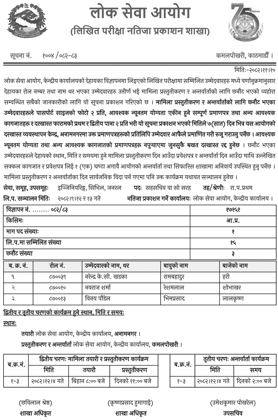 PSC Joint Secretary (Engineering) General Result Published