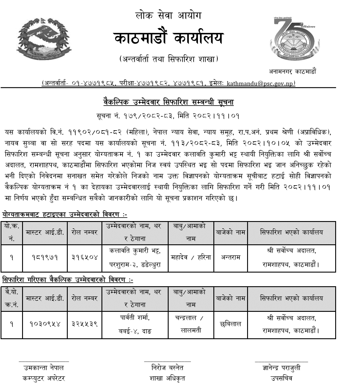PSC Kathmandu Office Recommends Alternate Candidate for Nayab Subba