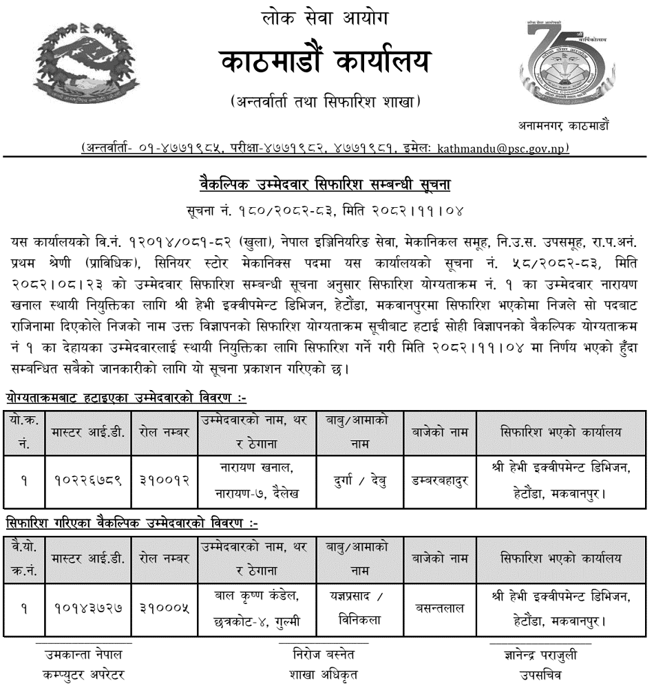 PSC Kathmandu Recommends Alternate Senior Store Mechanic