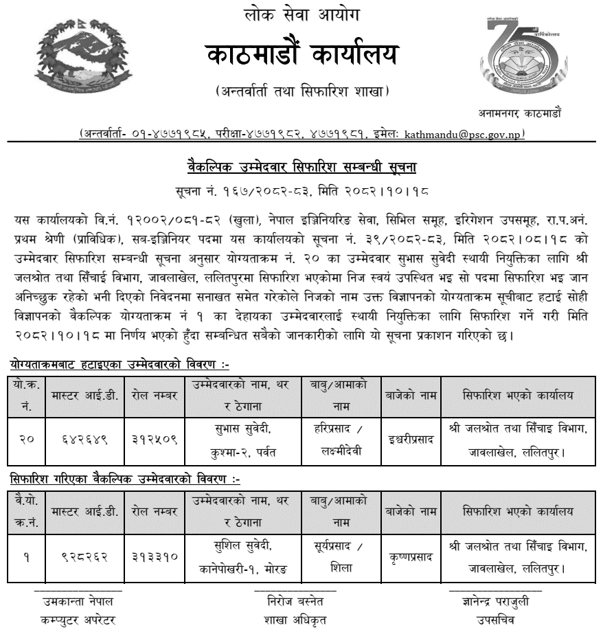 PSC Kathmandu Recommends Alternate Sub-Engineer Candidate