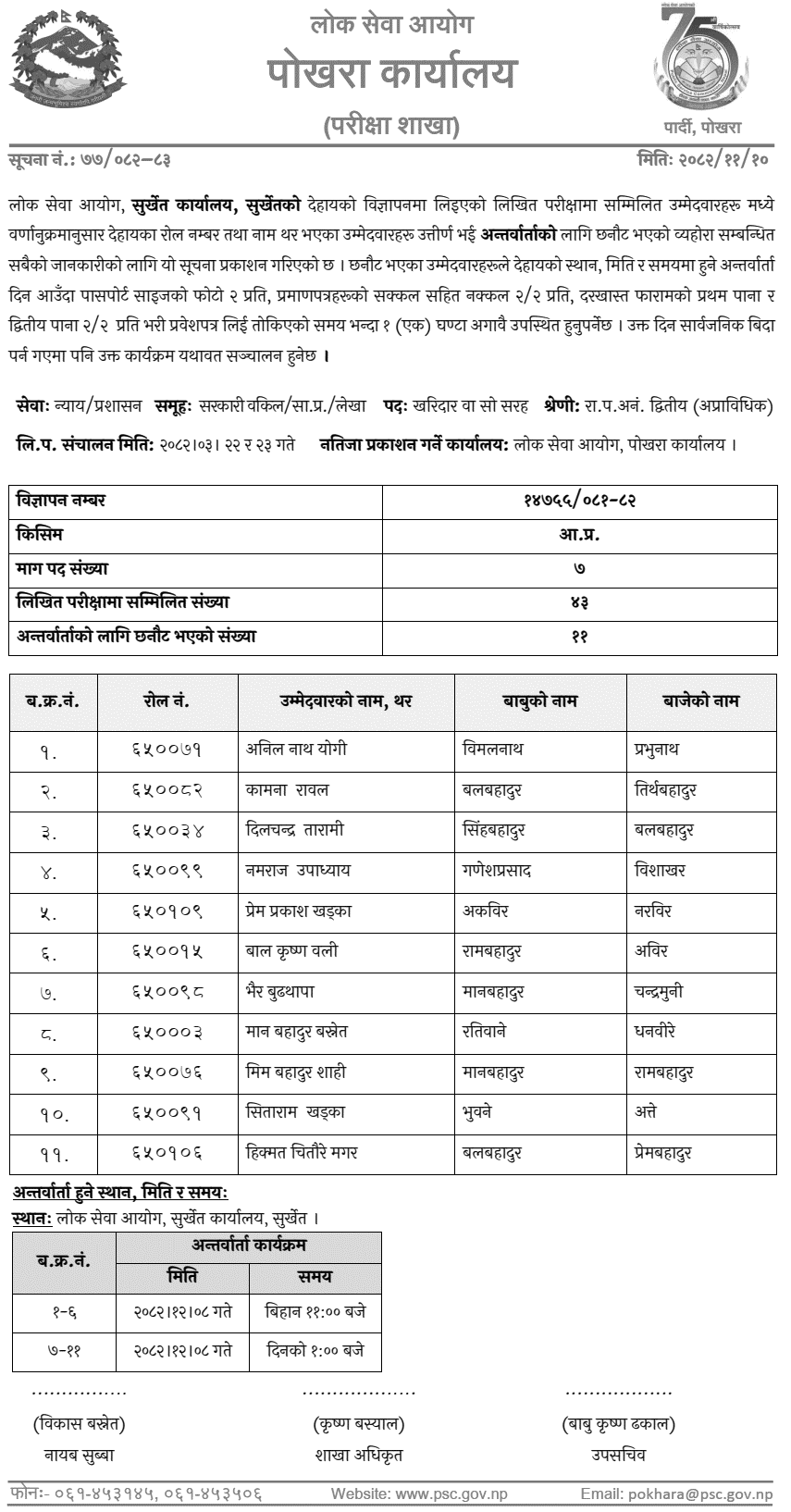 PSC Pokhara Kharidar Internal Written Exam Result Published