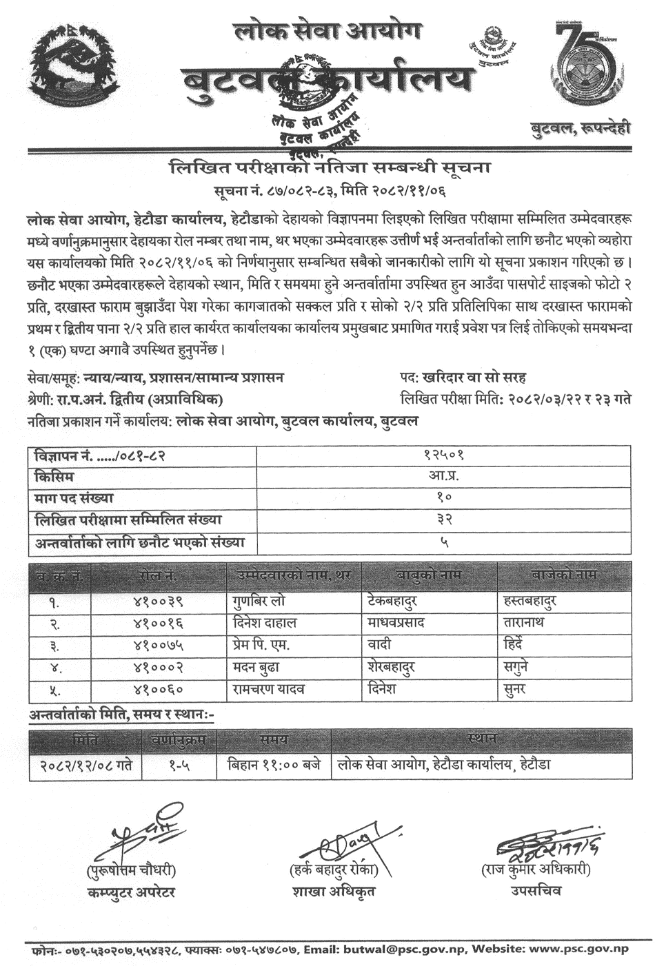 PSC Publishes Hetauda Khardar Written Exam Result 2082