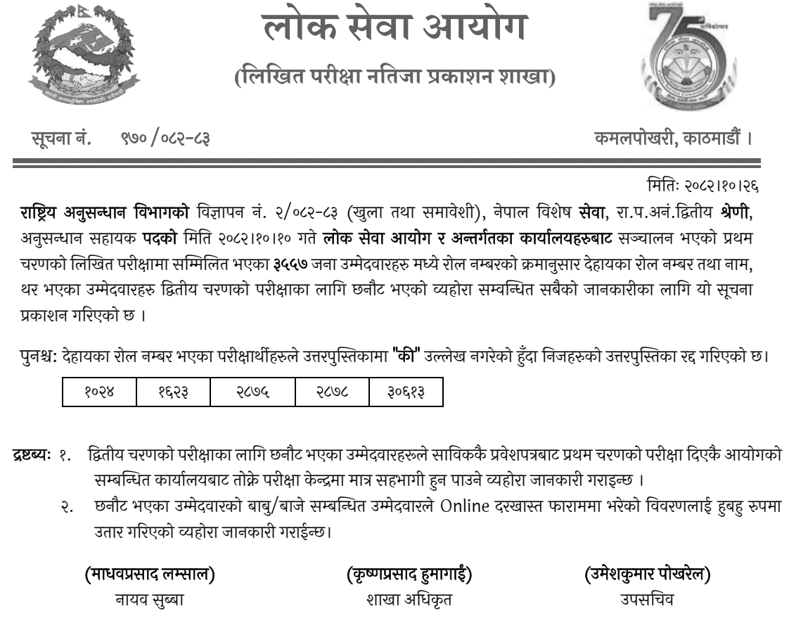 Rastriya Anusadhan Bibhag Anusandhan Sahayak First Phase Written Exam Result 2082