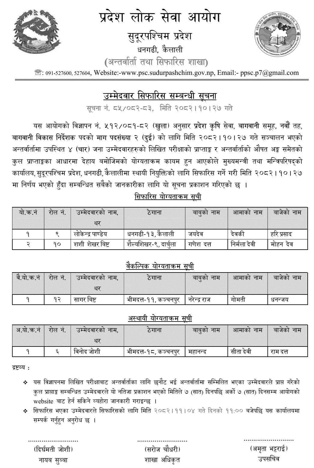 Sudurpashchim PSC Recommends Horticulture Director