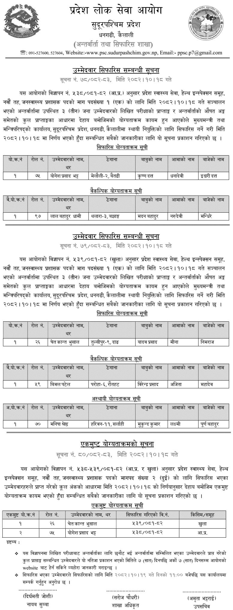 Sudurpashchim PSC Recommends Public Health Administrator
