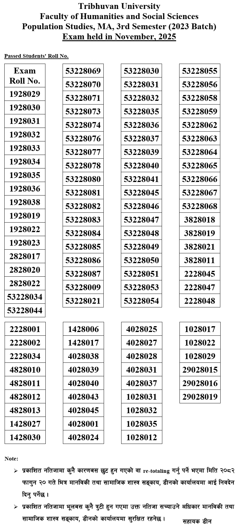 Tribhuvan University Publishes MA Population Studies 3rd Semester Result
