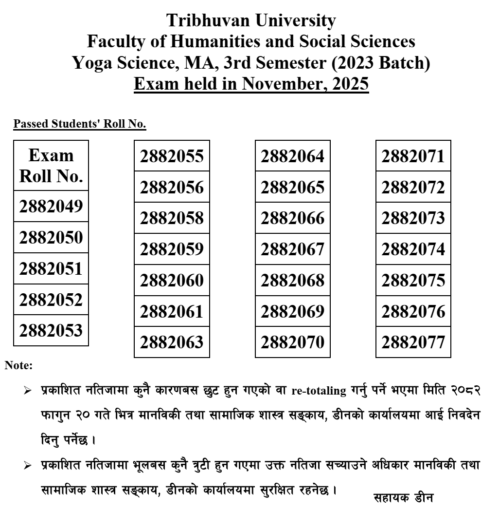 Tribhuvan University Publishes MA Yoga Science 3rd Semester Result