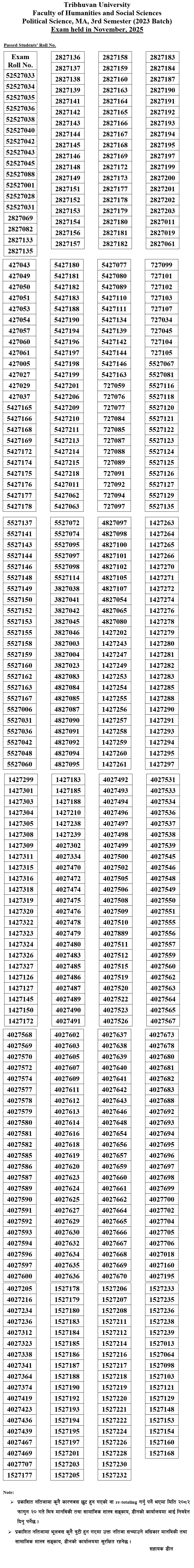 TU Faculty Publishes MA Political Science 3rd Semester Result