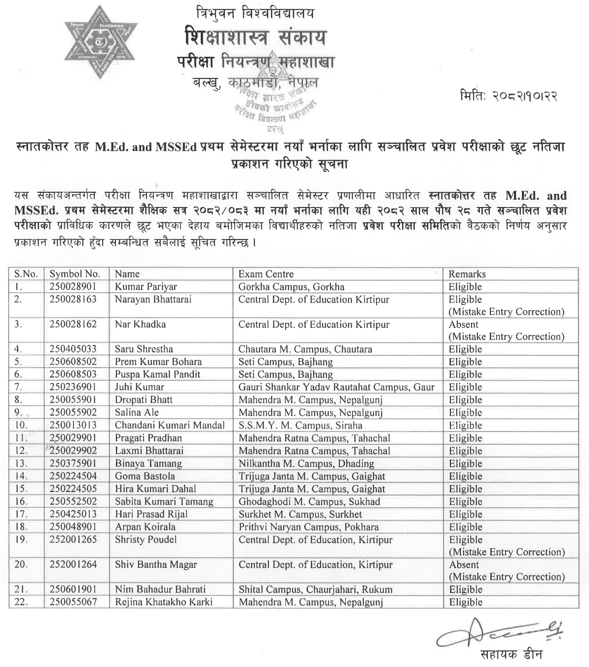TU FoE M.Ed. and MSSEd Entrance Supplementary Result
