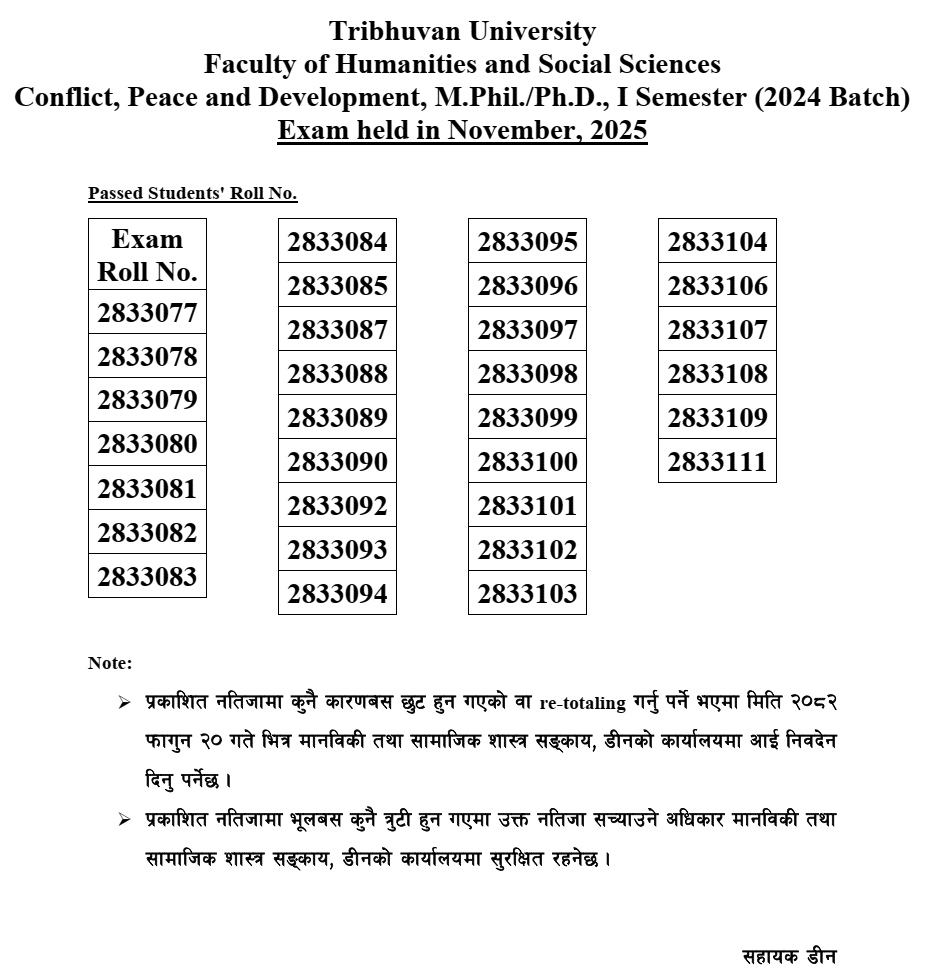 TU M.Phil. Ph.D. CPD I Semester Result (2024 Batch)