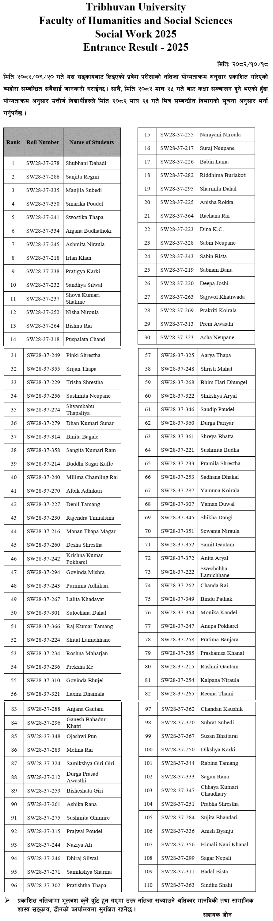 TU Social Work Entrance Result 2025 Humanities Faculty