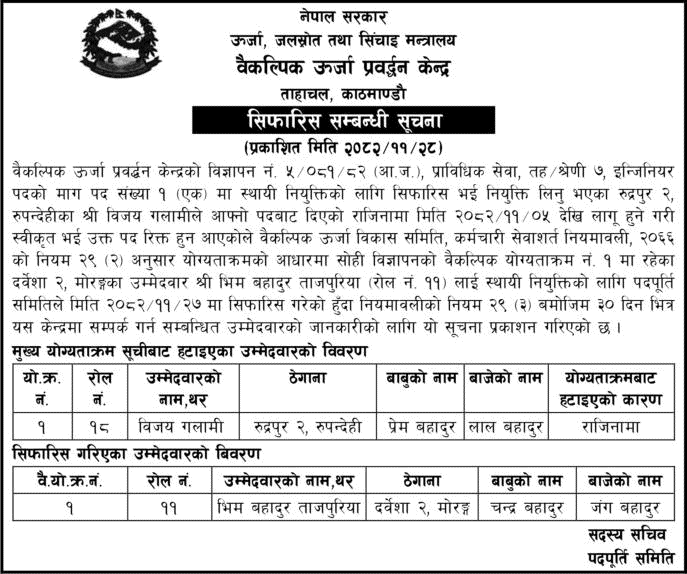 AEPC Alternate Engineer Appointment Recommendation