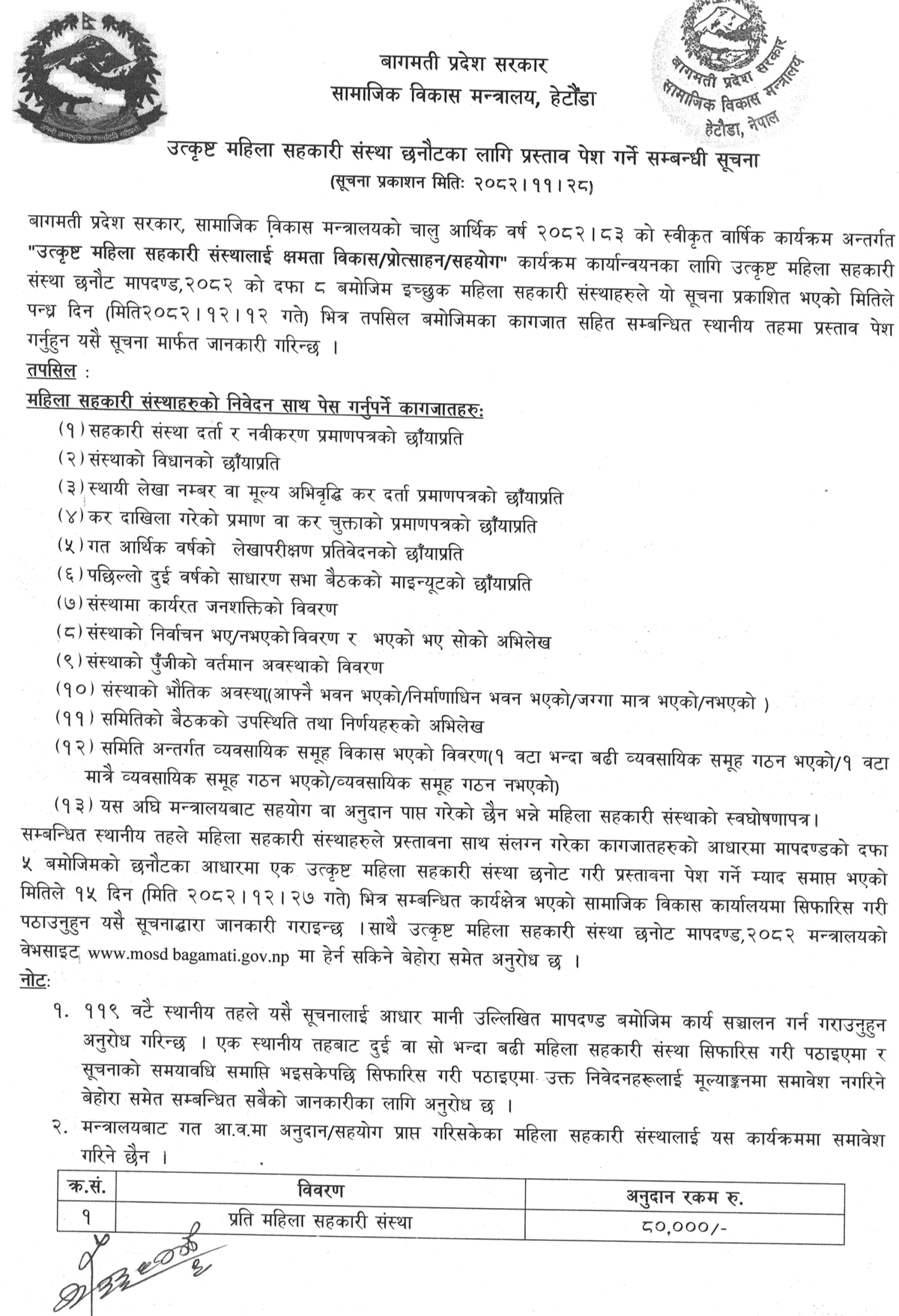 Bagmati Province Govt Grant Call for Womens Cooperatives