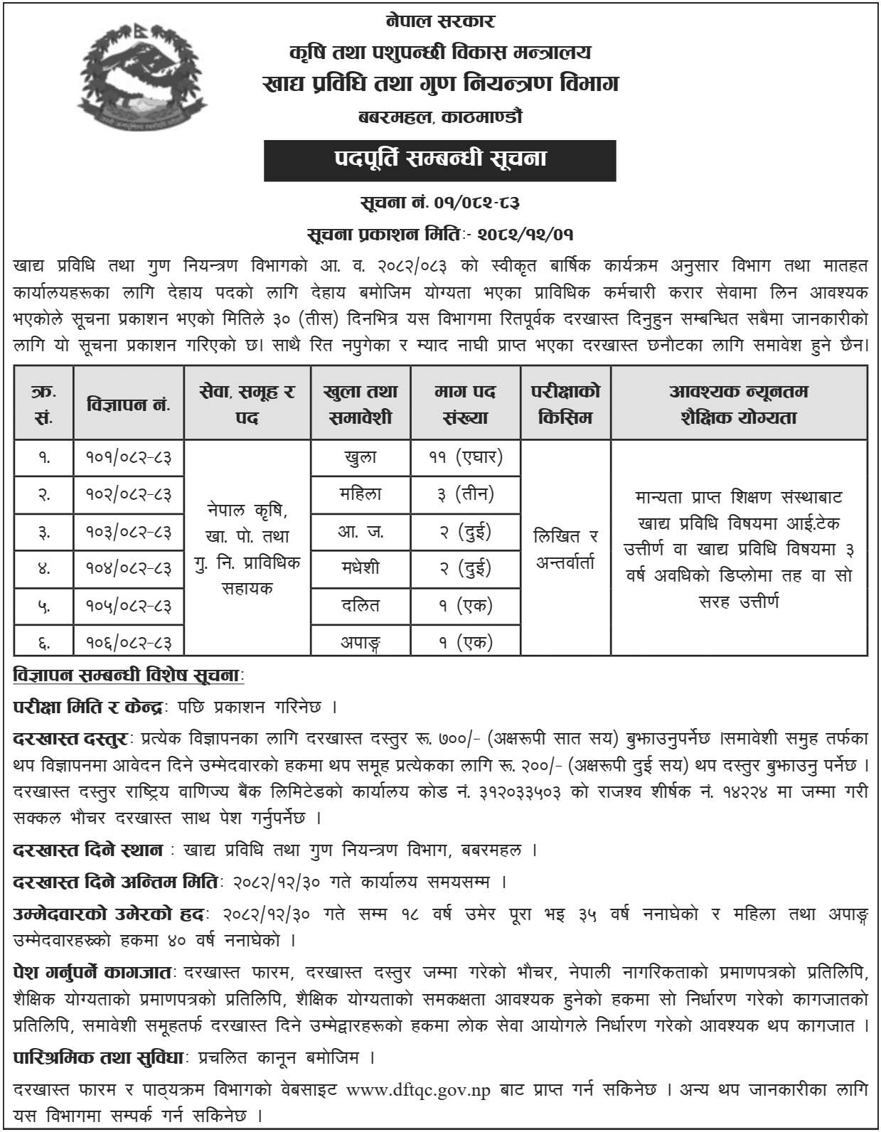 DFTQC Nepal Technical Assistant Contract Vacancy 2082
