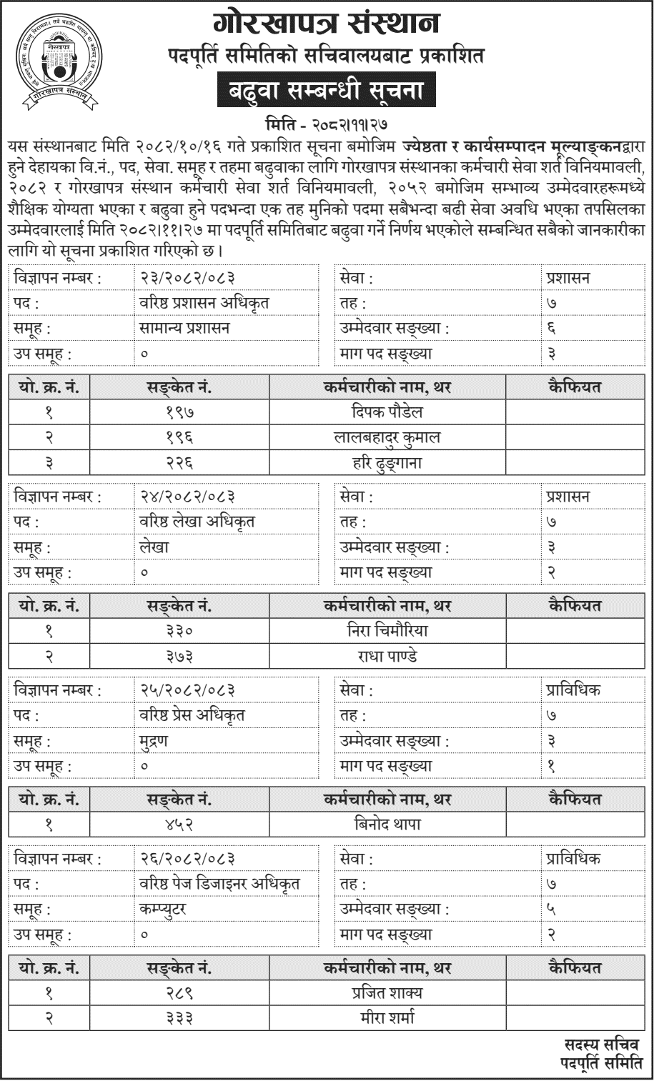 Gorkhapatra Promotion Recommendation Notice 2082