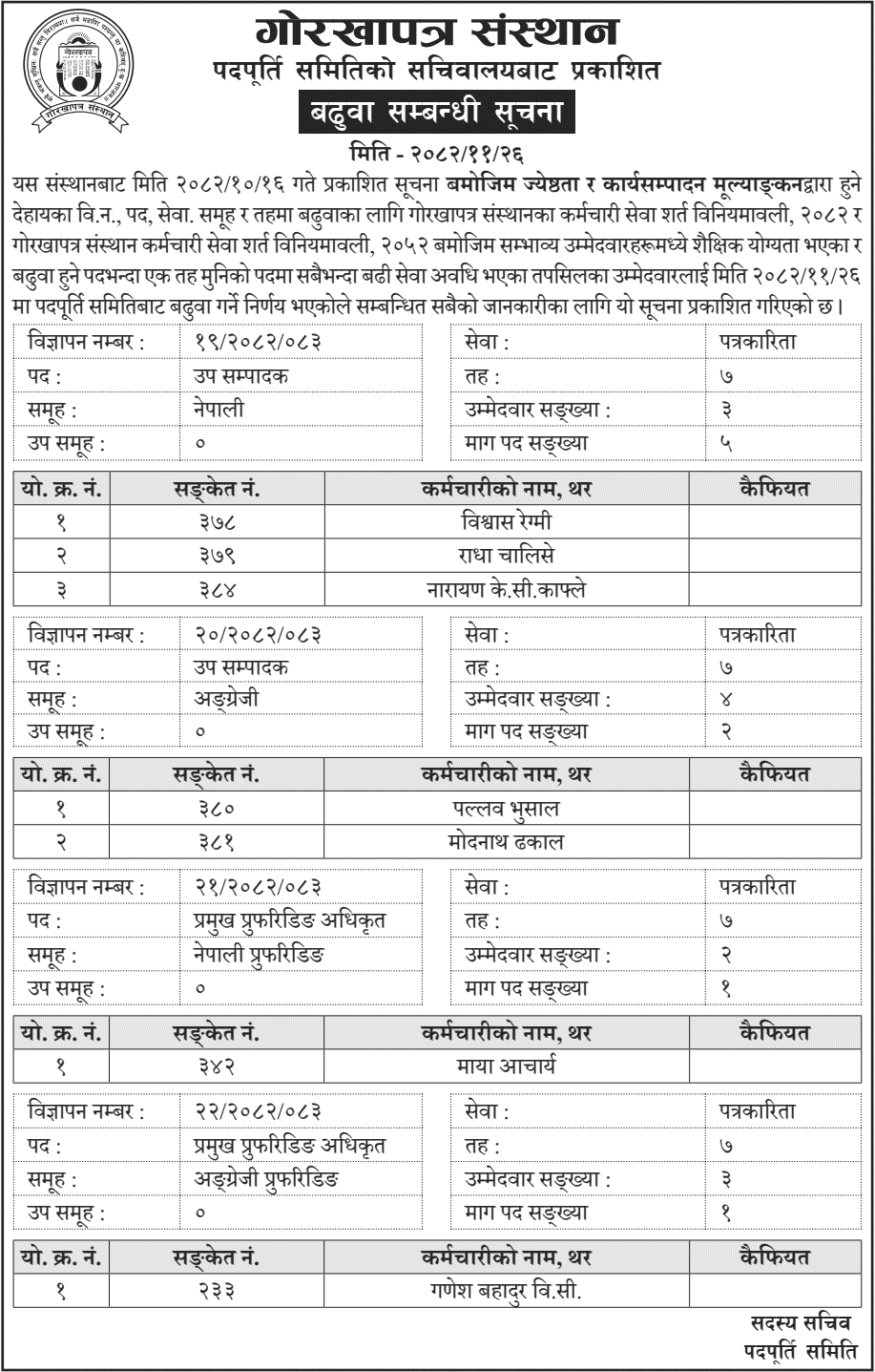 Gorkhapatra Publishes Promotion List for Level 7 Posts