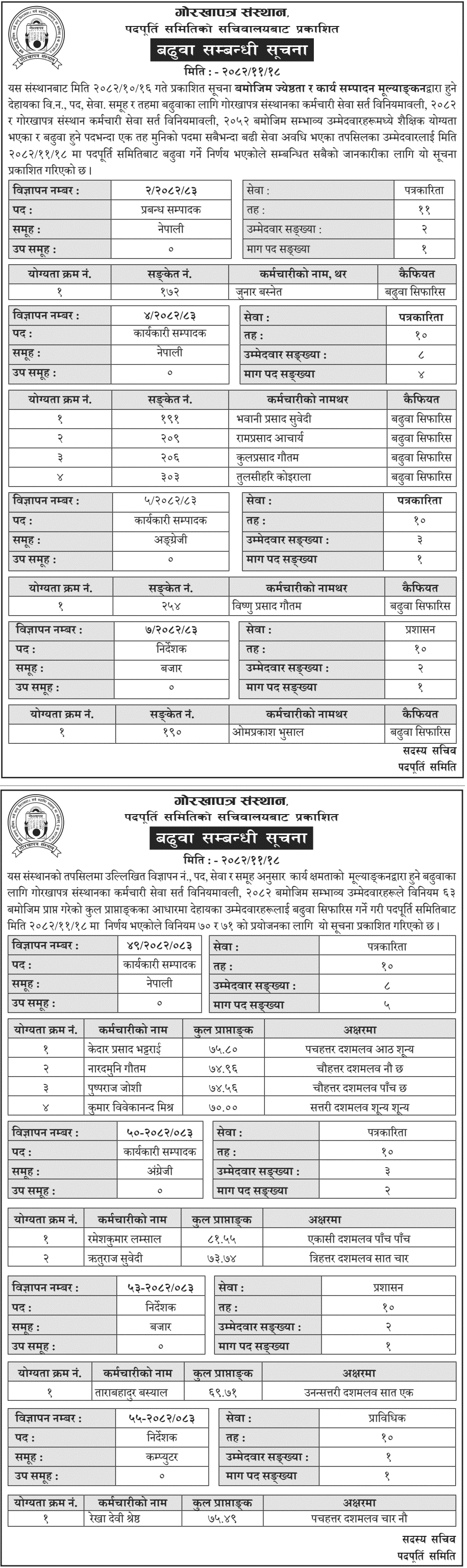 Gorkhapatra Sansthan Promotion Recommendation for Editor Posts