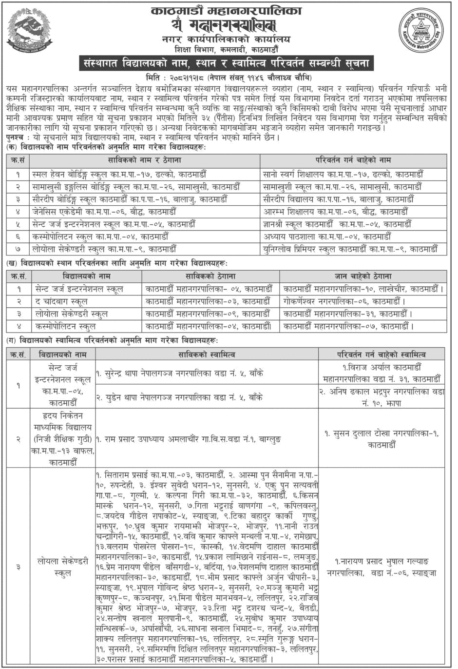 KMC School Name, Location, and Ownership Notice 2082