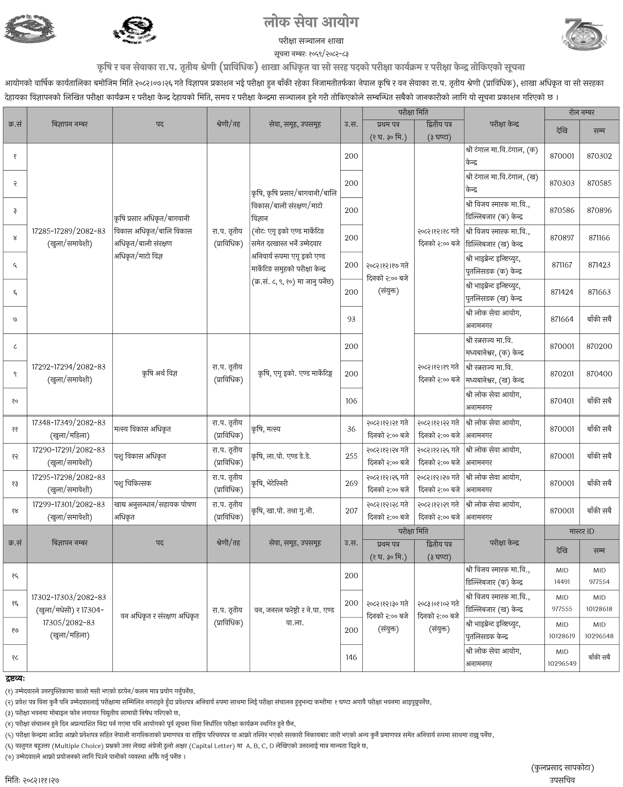 Lok Sewa Aayog Agriculture and Forest Officer Exam Schedule Notice 2082
