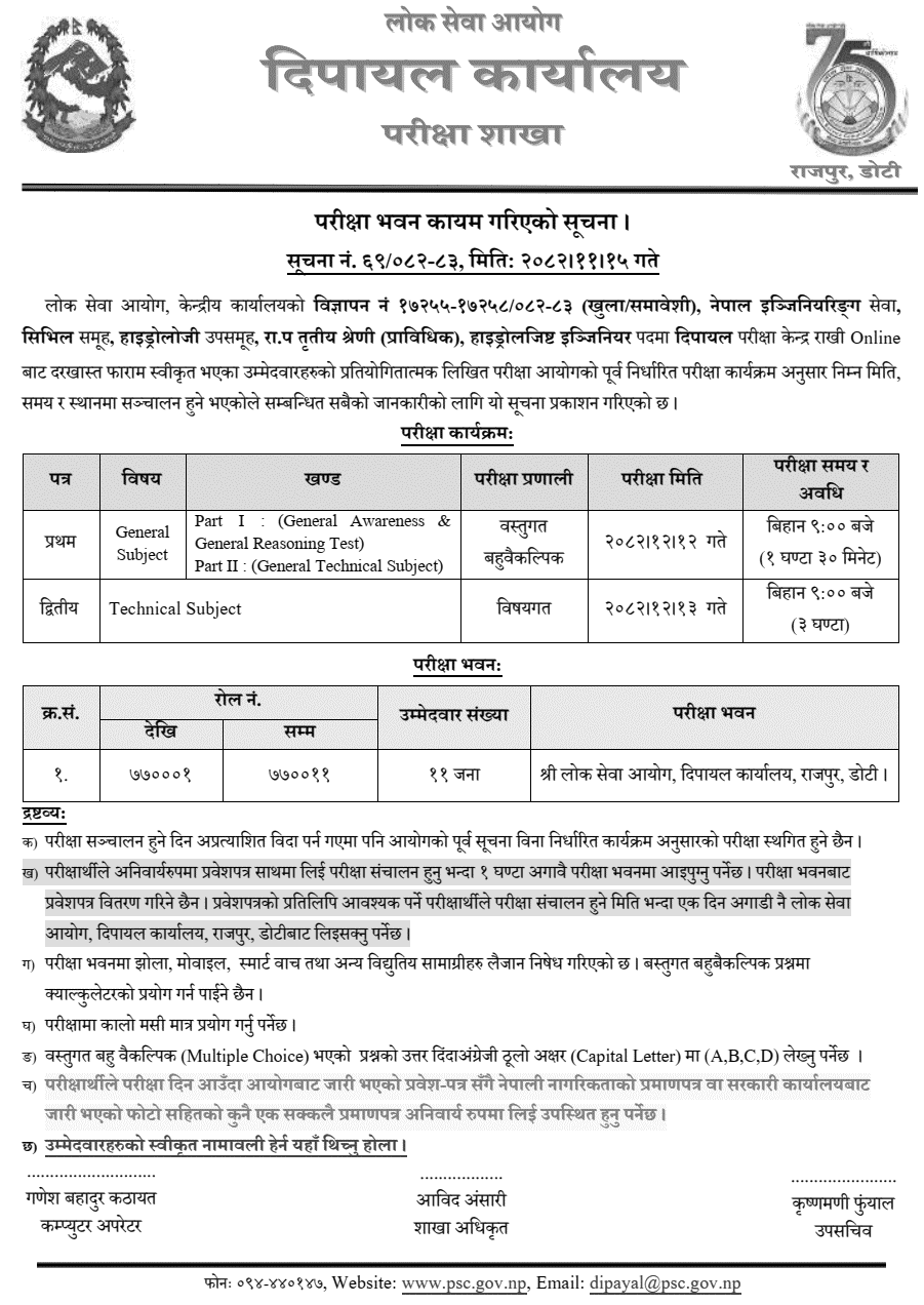 Lok Sewa Aayog Dipayal Sets Exam Centre for Hydrologist Engineer 2082
