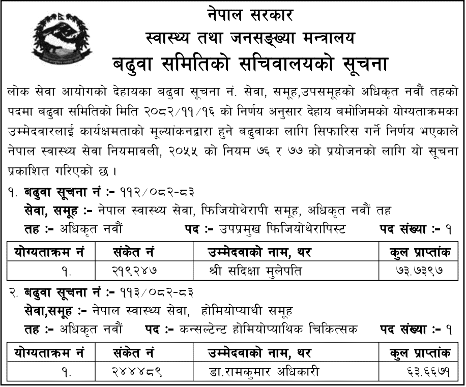 MoHP Promotion Recommendation Notice (Officer 9th Level)