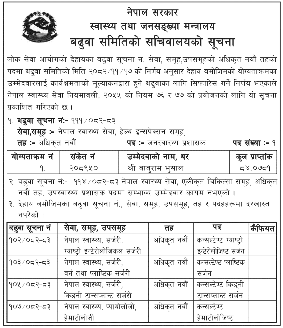MoHP Promotion Recommendation Notice Officer Level 9