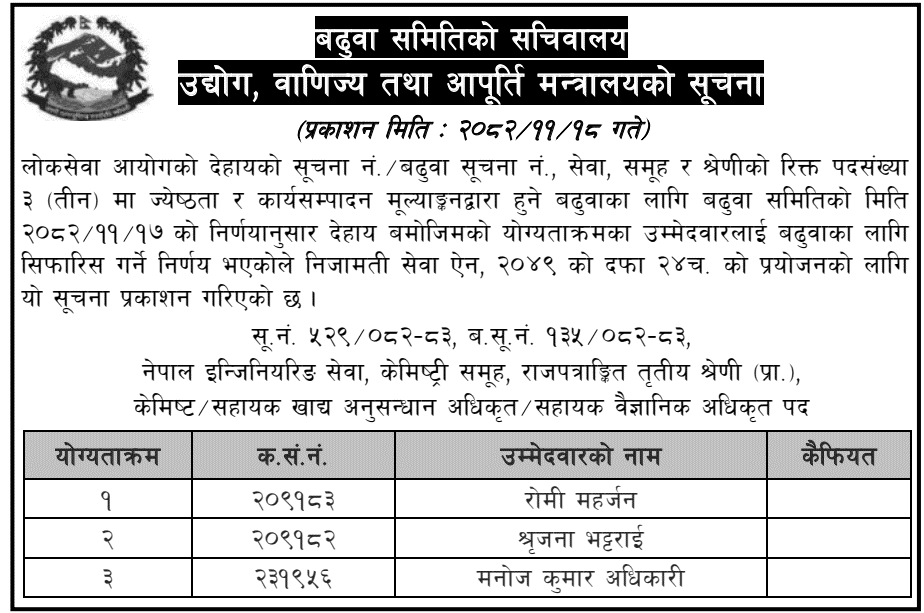MoICS Promotion Recommendation Notice (Gazetted 3rd Class)