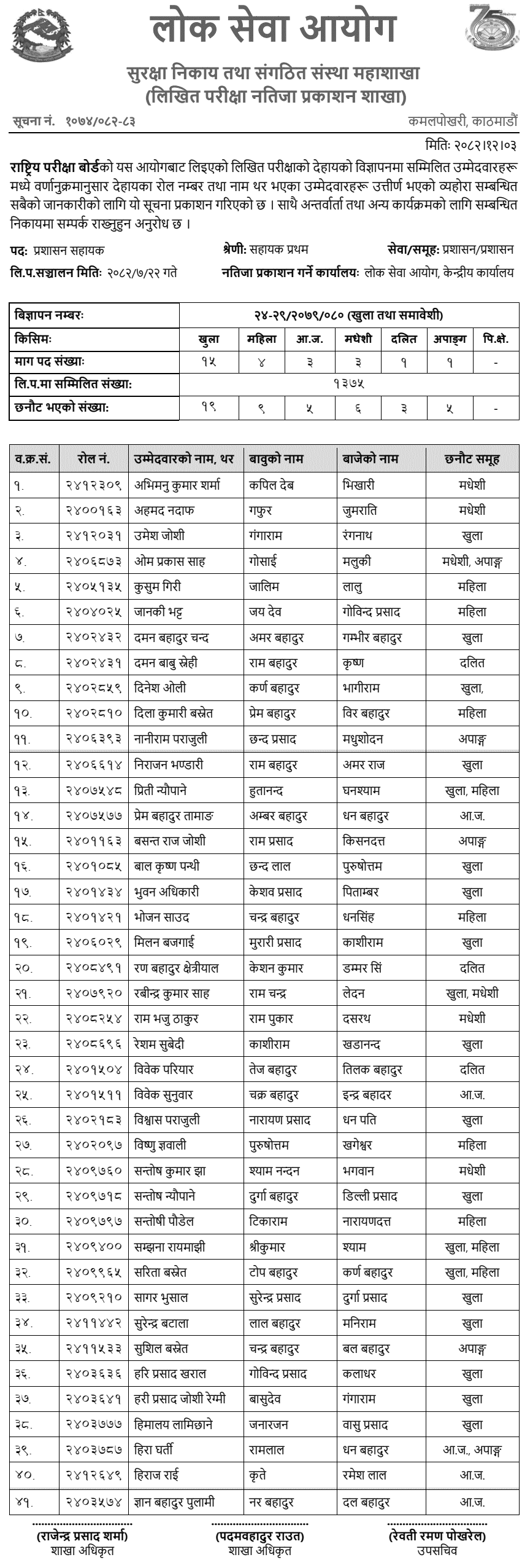 NEB Administration Assistant Written Result Published 2082
