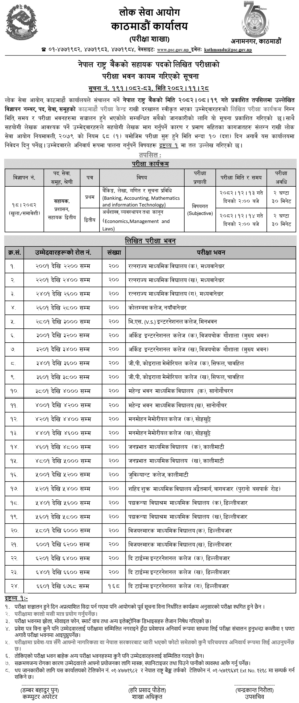 Nepal Rastra Bank Assistant Written Exam Centers Kathmandu 2082