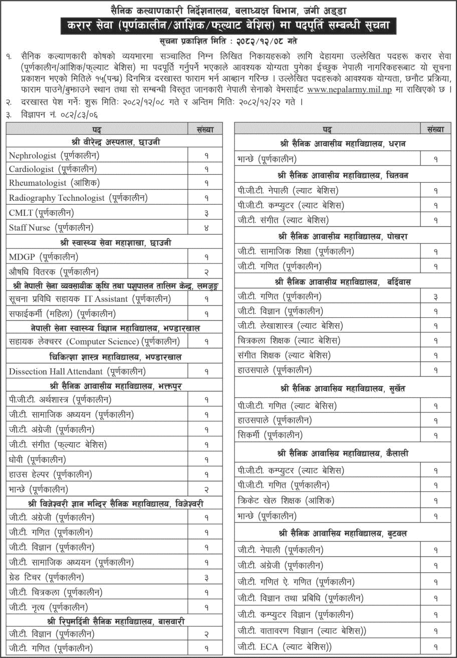 Nepali Army Contract Vacancy Notice 2026