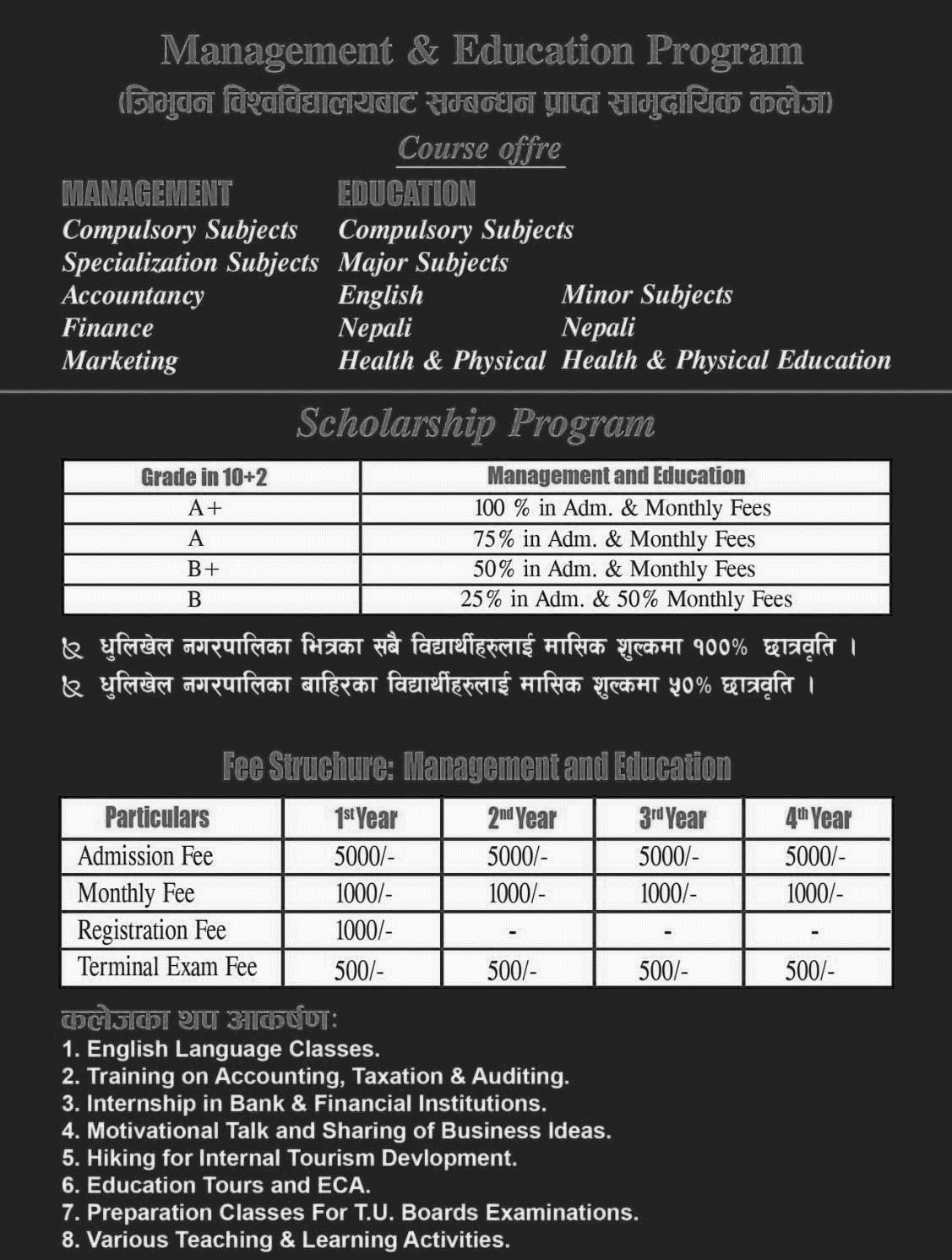 Sanjiwani College, Dhulikhel, Kavre, Course and Fees Details